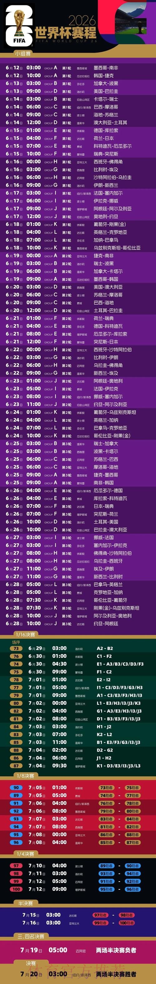 2026世界杯买球注册指南
