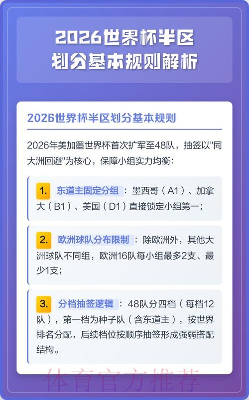 全面解析2026世界杯外围开户策略