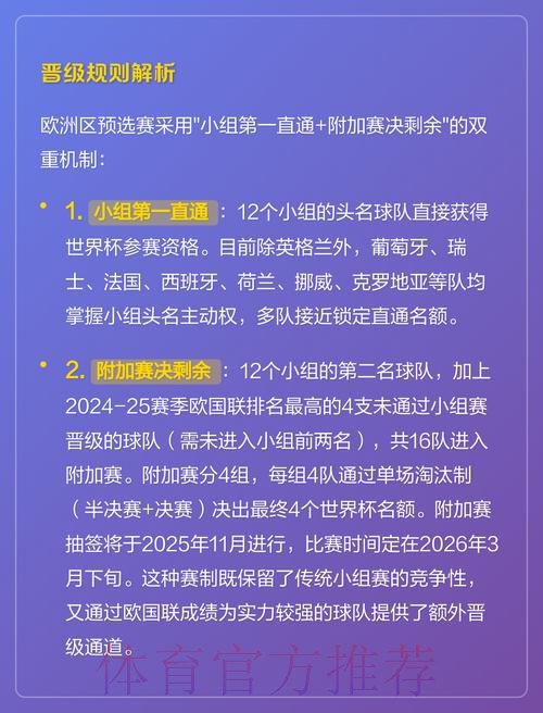 全面解析2026世界杯外围开户策略