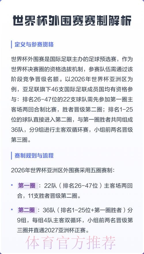 全面解析2026世界杯外围开户策略