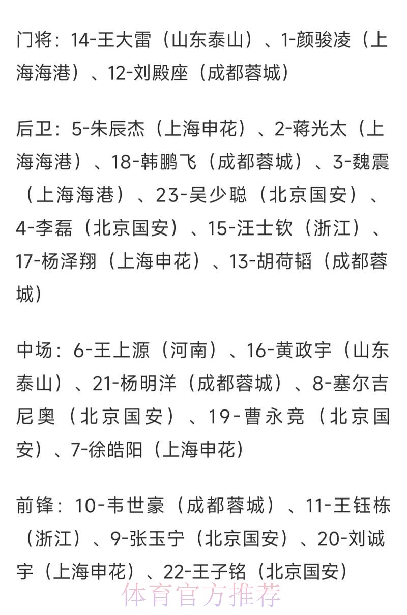 世界杯投注赔率解析与投注选择指南