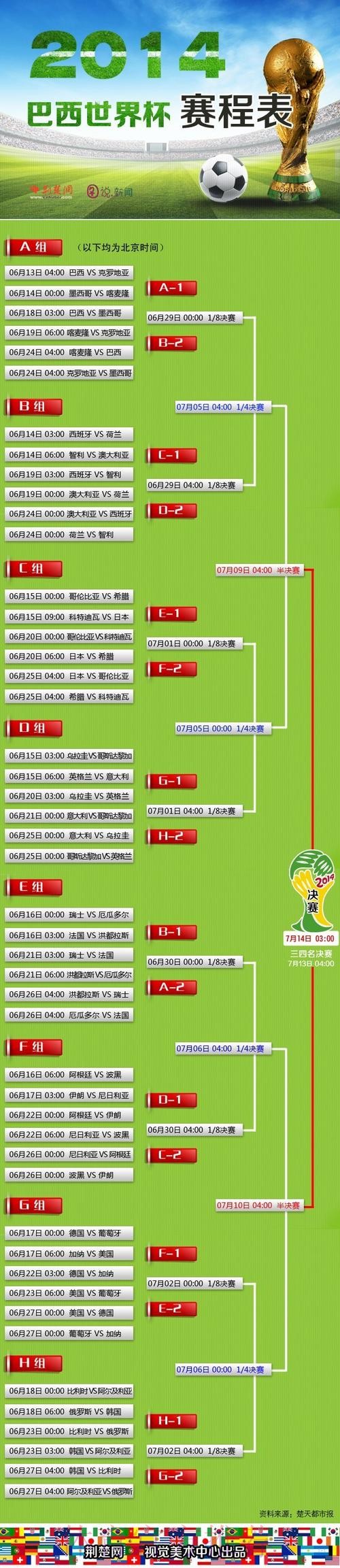 如何找到世界杯外围教程最新网址 如何找到世界杯外围教程最新网址