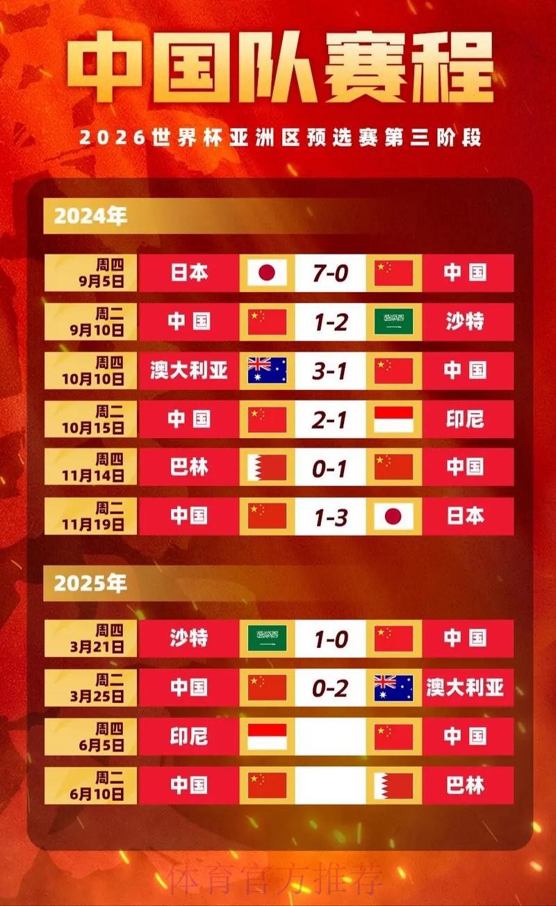 世界杯买球入口赔率与交易解析
