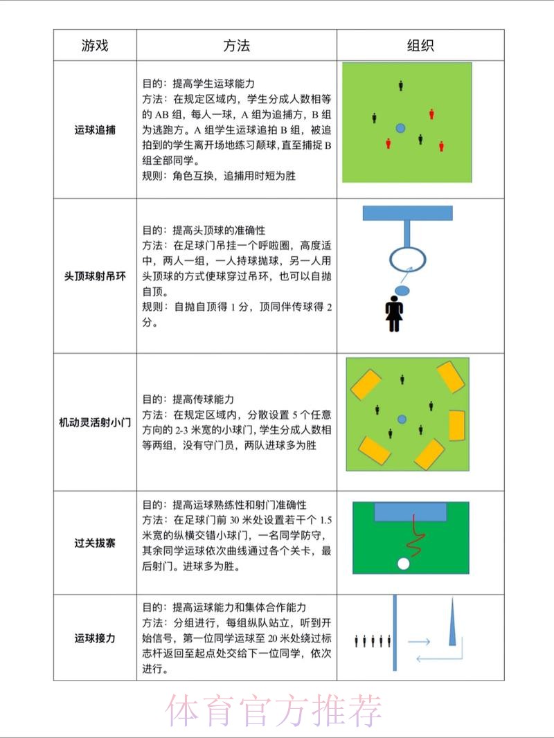 世界杯滚球免费攻略大全