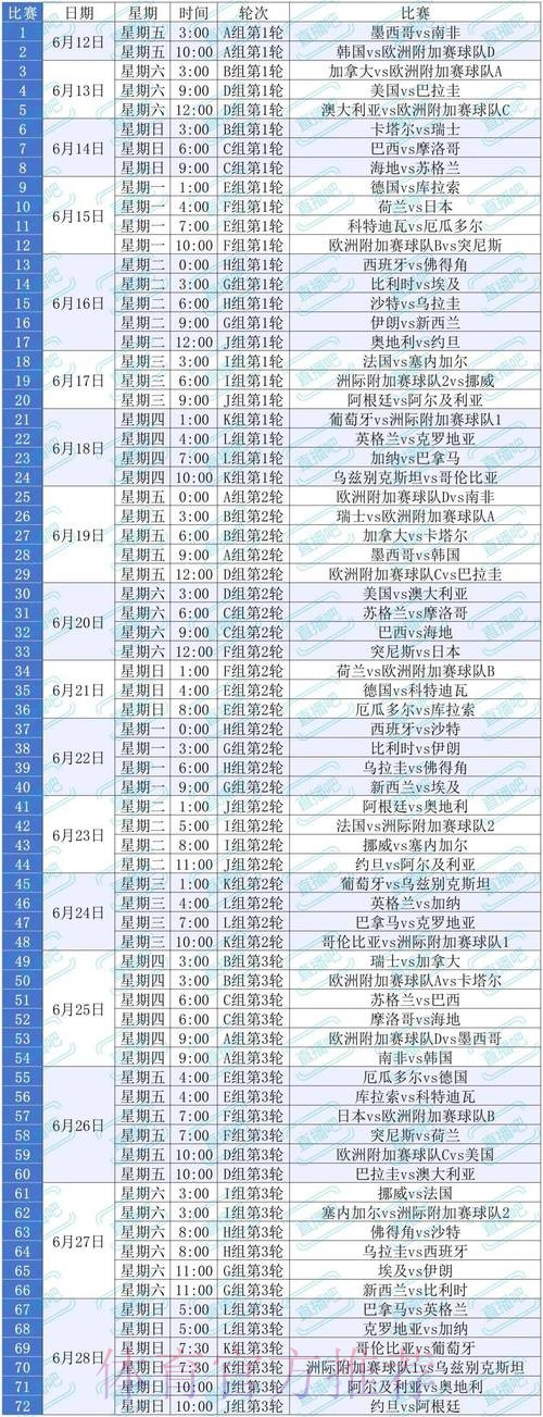 2026世界杯加拿大时间