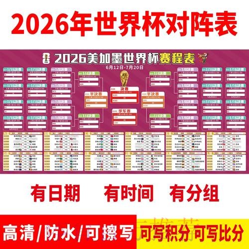 2026美加墨世界杯美国完整赛程